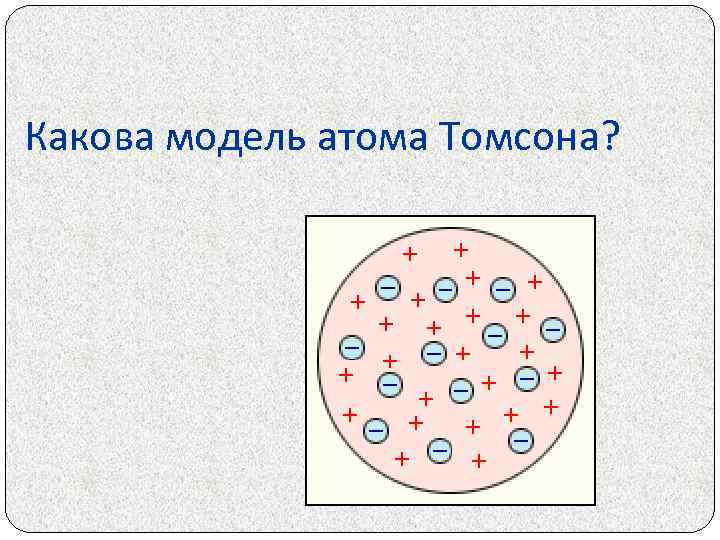 Какова модель атома Томсона? 