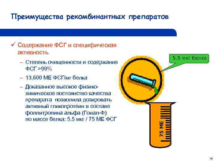 Специфическая активность