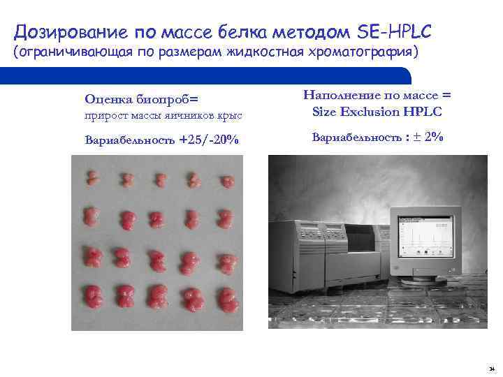 Дозирование по массе белка методом SE-HPLC (ограничивающая по размерам жидкостная хроматография) прирост массы яичников