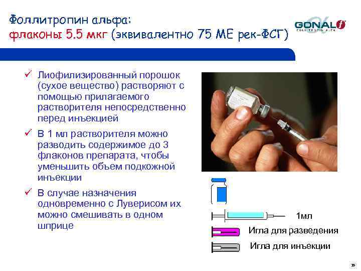Фоллитропин альфа: флаконы 5. 5 мкг (эквивалентно 75 МЕ рек-ФСГ) ü Лиофилизированный порошок (сухое