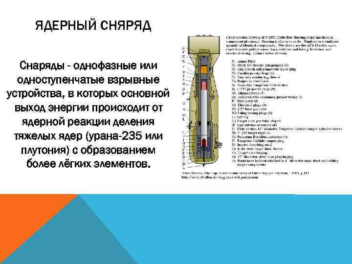 ЯДЕРНЫЙ СНЯРЯД Снаряды - однофазные или одноступенчатые взрывные устройства, в которых основной выход энергии