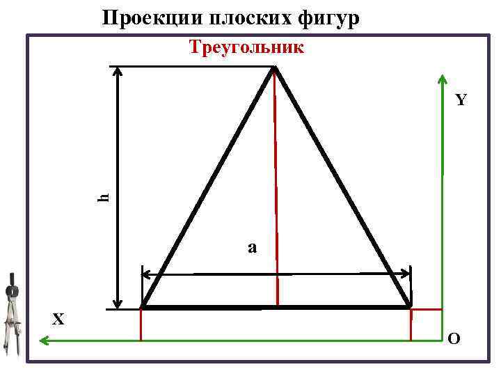 Проекция стороны на сторону. Аксонометрическая проекция равностороннего треугольника. Фронтальная проекция треугольника. Проецирование плоских фигур. Проекция плоских фигур треугольника.