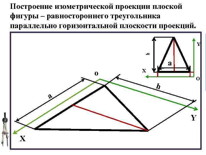 Постройте изометрическую проекцию фигуры по заданному чертежу упр 51