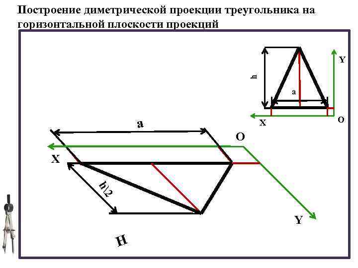 Проекция трапеции. Фронтальная диметрическая проекция треугольника. Построение аксонометрических проекций треугольника. Построение диметрической проекции треугольника. Треугольник в диметрической проекции.