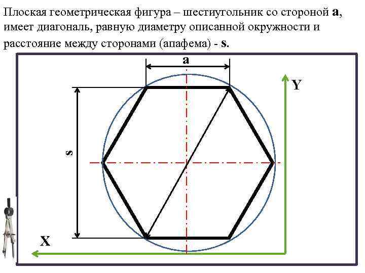 Шестиугольник фигура фото