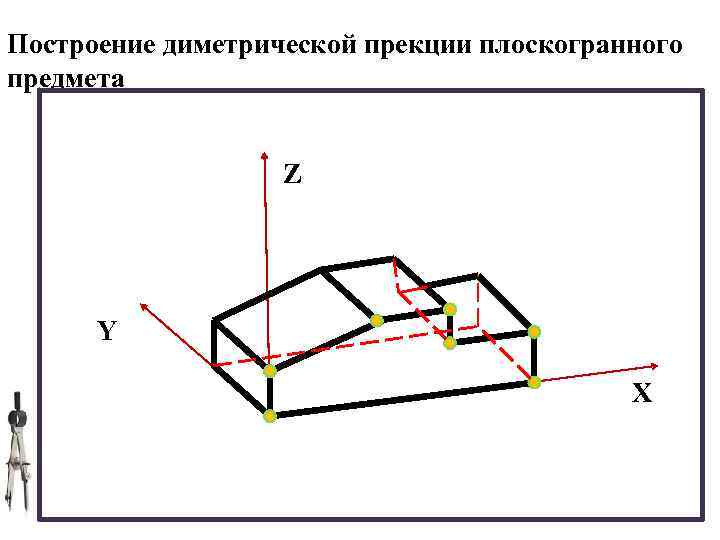Построение диметрической прекции плоскогранного предмета Z Y X 