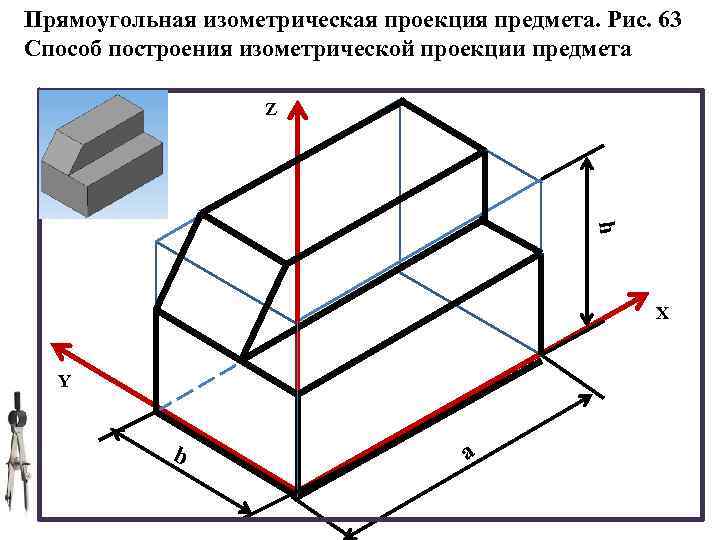 Оси какой аксонометрической проекции изображены на рисунке