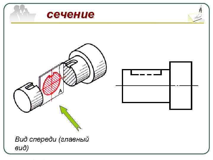 сечение Вид спереди (главный вид) 