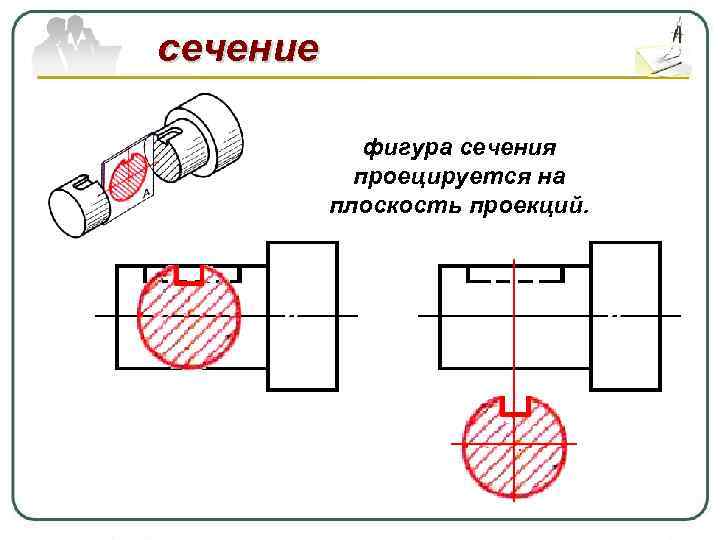 сечение фигура сечения проецируется на плоскость проекций. 