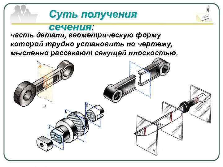 Суть получения сечения: часть детали, геометрическую форму которой трудно установить по чертежу, мысленно рассекают