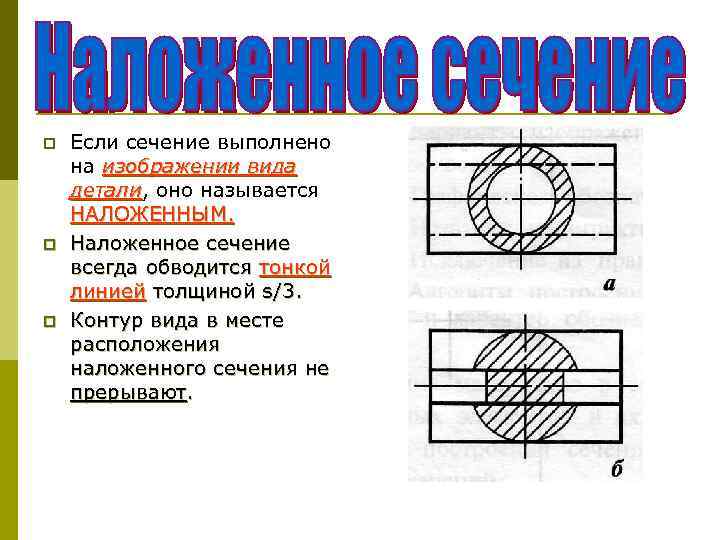 p p p Если сечение выполнено на изображении вида детали, оно называется детали НАЛОЖЕННЫМ.