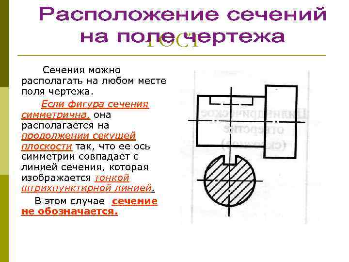 ГОСТ Сечения можно располагать на любом месте поля чертежа. Если фигура сечения симметрична, она