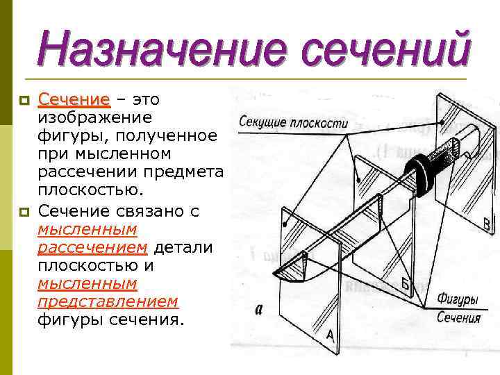 Изображение фигуры полученное при мысленном рассечении предмета плоскостью называют