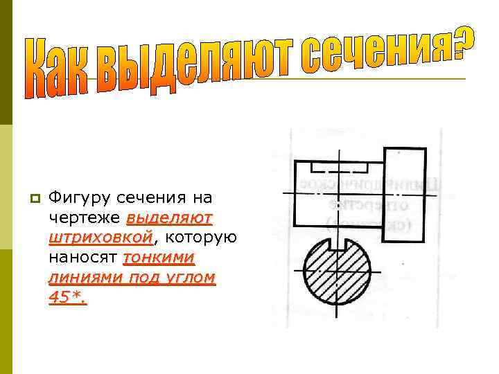 Определить фигуры сечения