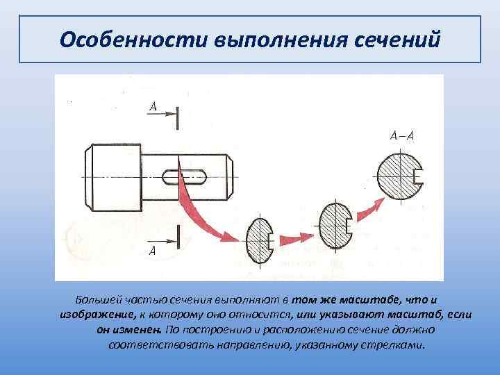 Особенности выполнения сечений Большей частью сечения выполняют в том же масштабе, что и изображение,
