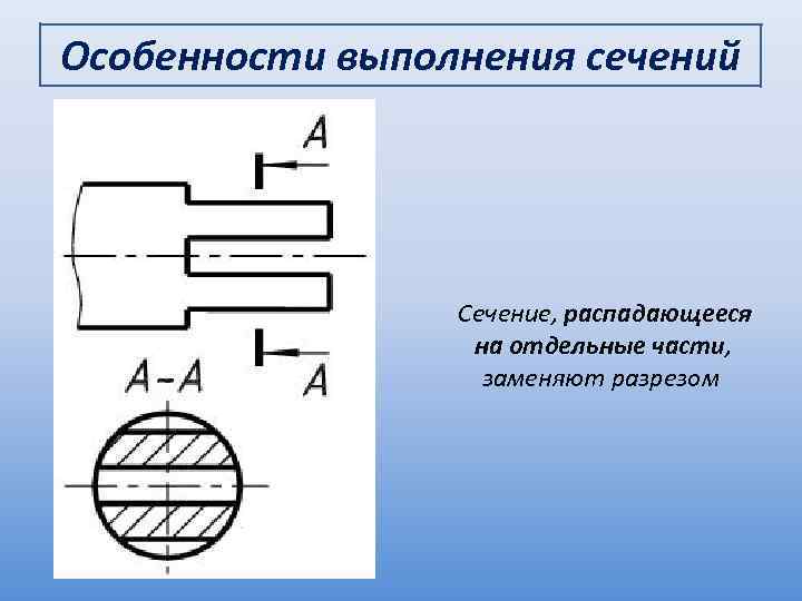 Сечение на чертеже может быть