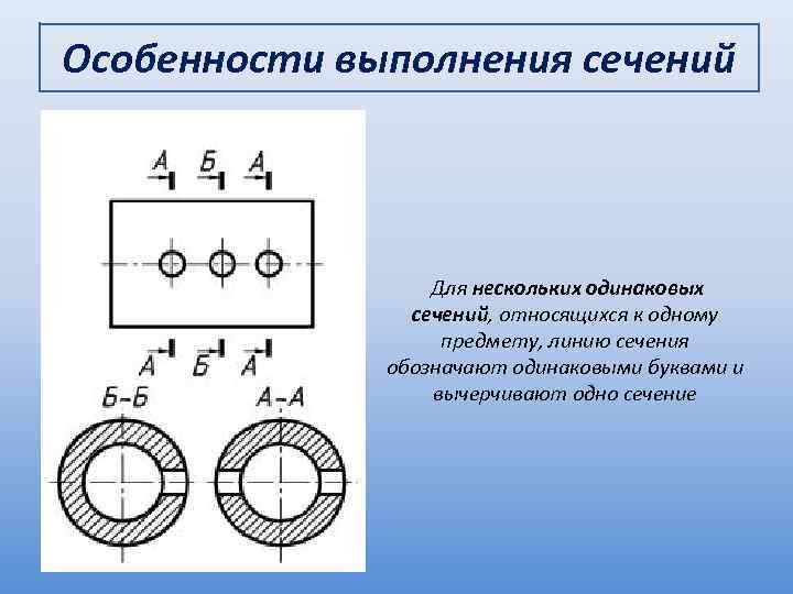Особенности выполнения сечений Для нескольких одинаковых сечений, относящихся к одному предмету, линию сечения обозначают
