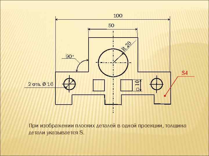 100 50 0 2 R 90° 2 отв. Ø 16 □ 10 S 4