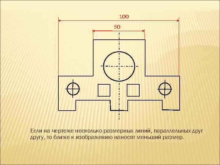 100 50 Если на чертеже несколько размерных линий, параллельных другу, то ближе к изображению