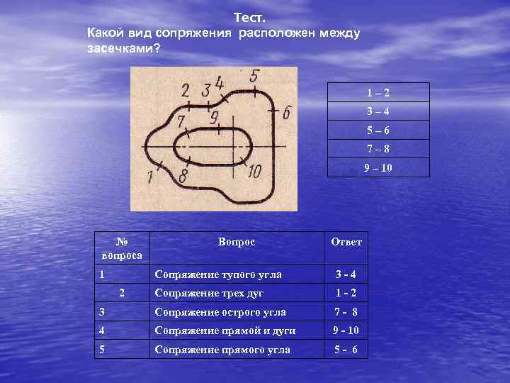 Тест. Какой вид сопряжения расположен между засечками? 1– 2 3– 4 5– 6 7–