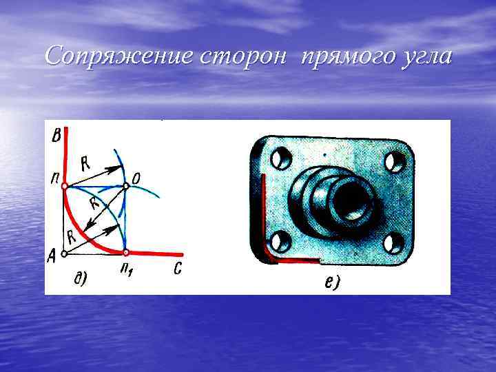 Сопряжение сторон прямого угла 