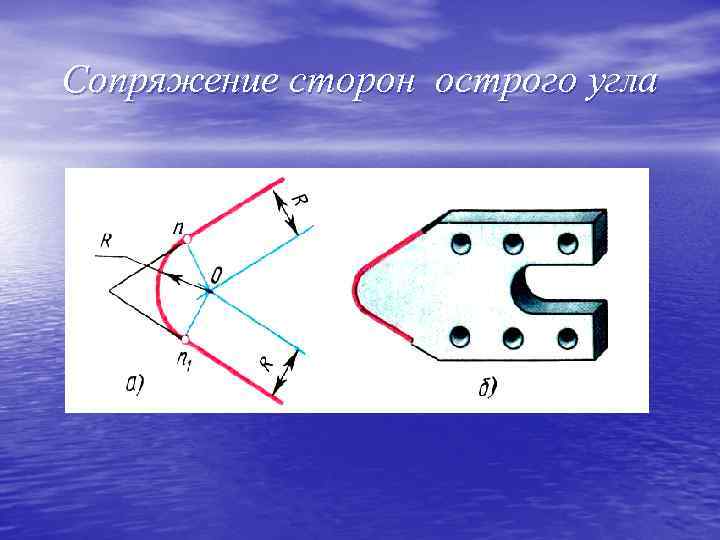 Сопряжение сторон острого угла 