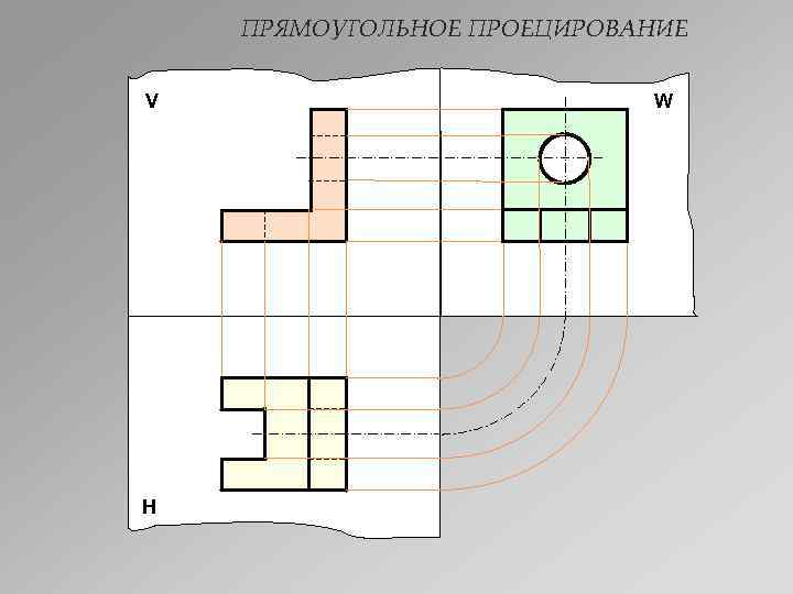 ПРЯМОУГОЛЬНОЕ ПРОЕЦИРОВАНИЕ V Н W 