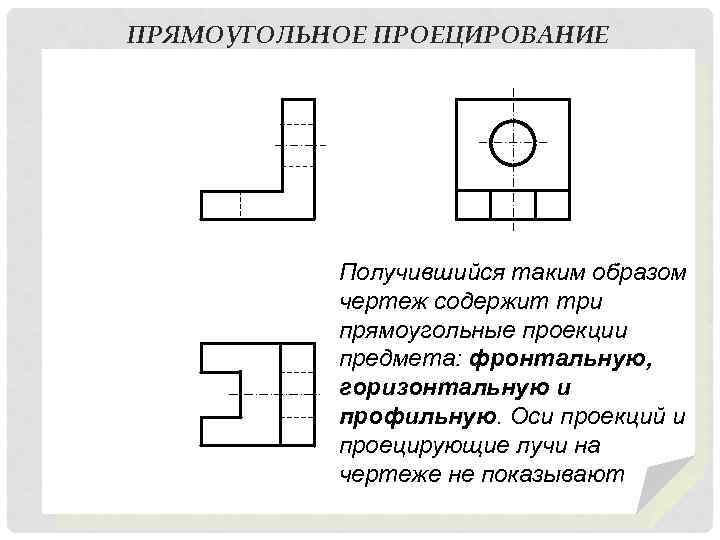 ПРЯМОУГОЛЬНОЕ ПРОЕЦИРОВАНИЕ Получившийся таким образом чертеж содержит три прямоугольные проекции предмета: фронтальную, горизонтальную и