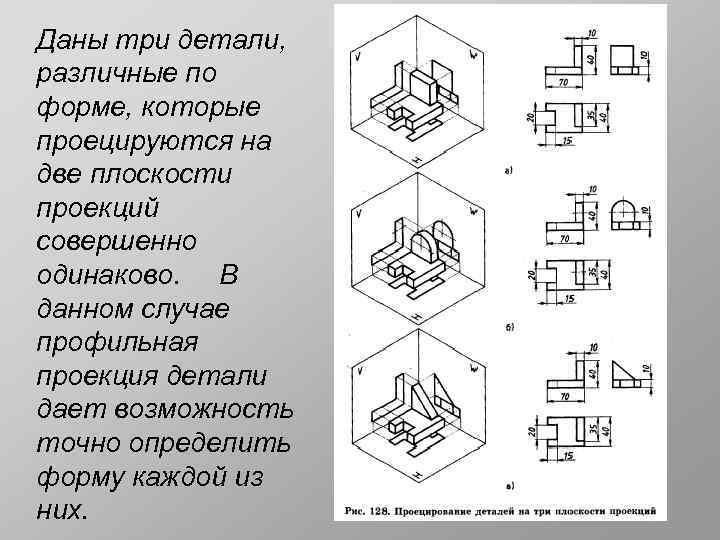 Даны три детали, различные по форме, которые проецируются на две плоскости проекций совершенно одинаково.