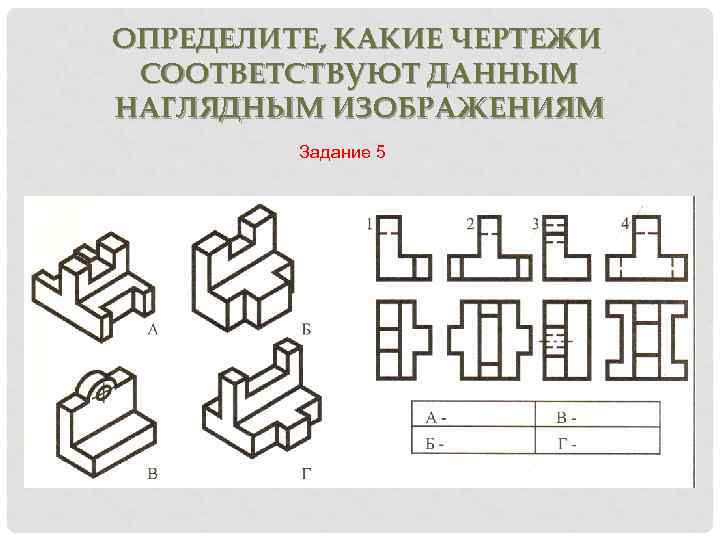 ОПРЕДЕЛИТЕ, КАКИЕ ЧЕРТЕЖИ СООТВЕТСТВУЮТ ДАННЫМ НАГЛЯДНЫМ ИЗОБРАЖЕНИЯМ Задание 5 