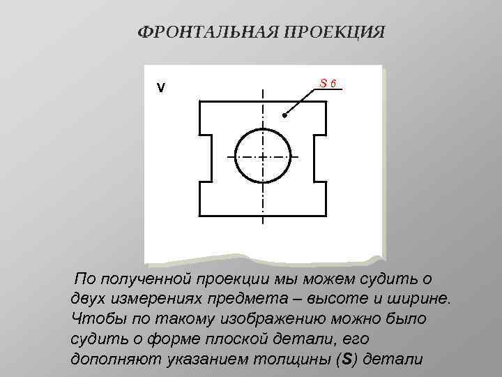 ФРОНТАЛЬНАЯ ПРОЕКЦИЯ V S 6 По полученной проекции мы можем судить о двух измерениях