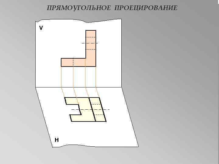 ПРЯМОУГОЛЬНОЕ ПРОЕЦИРОВАНИЕ V Н 