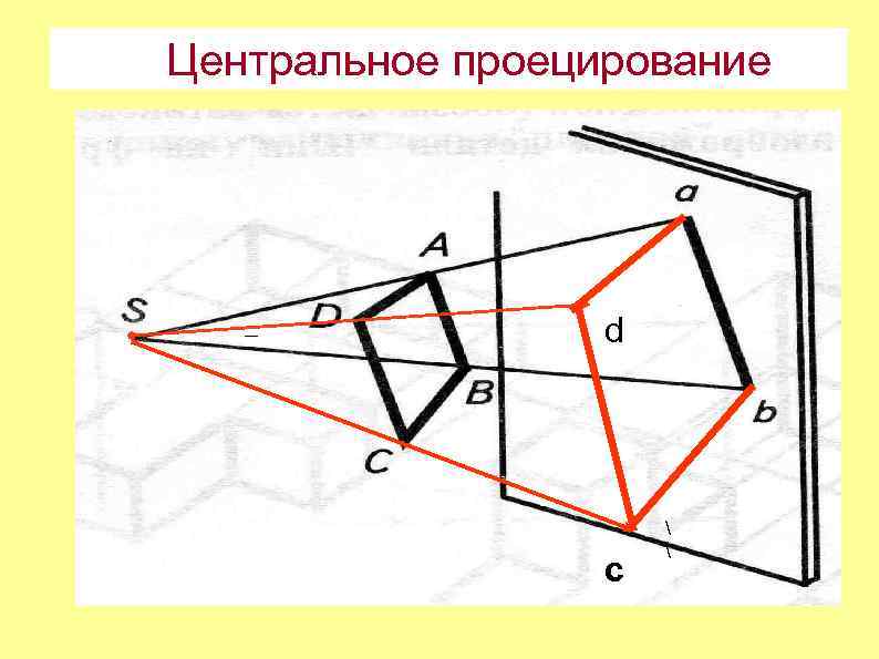 Центральное проецирование показано на рисунке