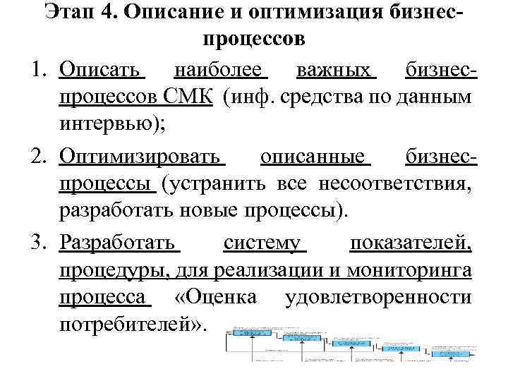 Этап 4. Описание и оптимизация бизнеспроцессов 1. Описать наиболее важных бизнеспроцессов СМК (инф. средства