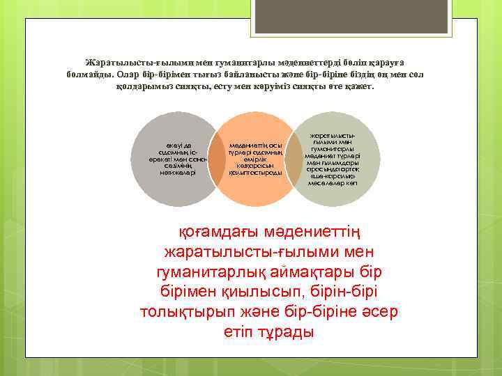 Жаратылысты-ғылыми мен гуманитарлы мәдениеттерді бөліп қарауға болмайды. Олар бір-бірімен тығыз байланысты және бір-біріне біздің
