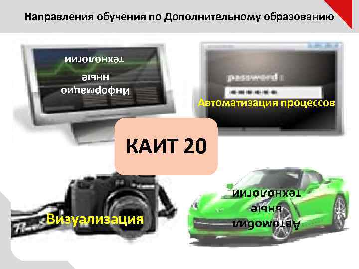 Направления обучения по Дополнительному образованию Автоматизация процессов Информацио нные технологии КАИТ 20 Автомобил ьные