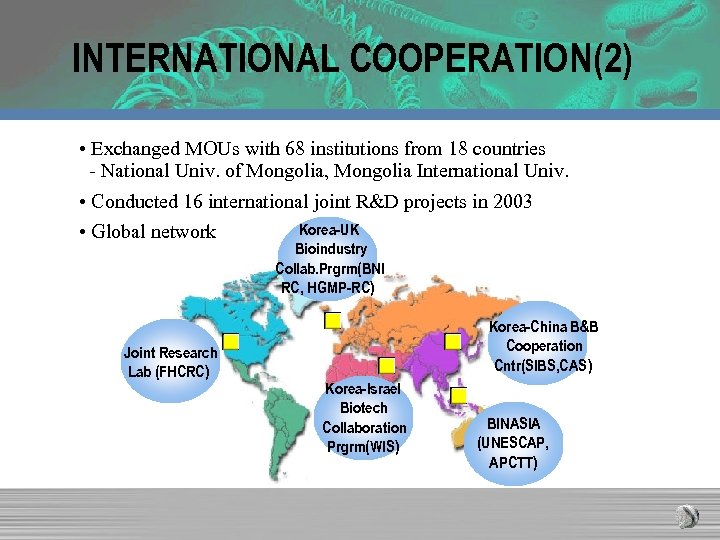 INTERNATIONAL COOPERATION(2) • Exchanged MOUs with 68 institutions from 18 countries - National Univ.