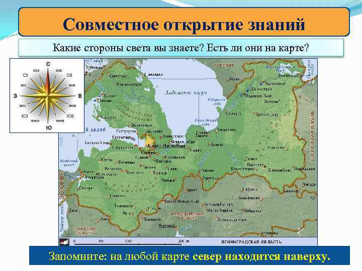 Совместное открытие знаний Какие стороны света вы знаете? Есть ли они на карте? Запомните: