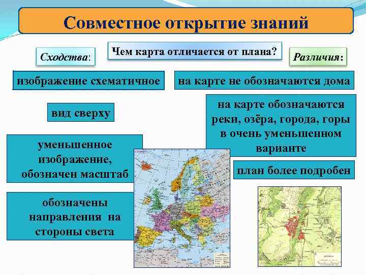 Совместное открытие знаний Сходства: Чем карта отличается от плана? изображение схематичное вид сверху уменьшенное