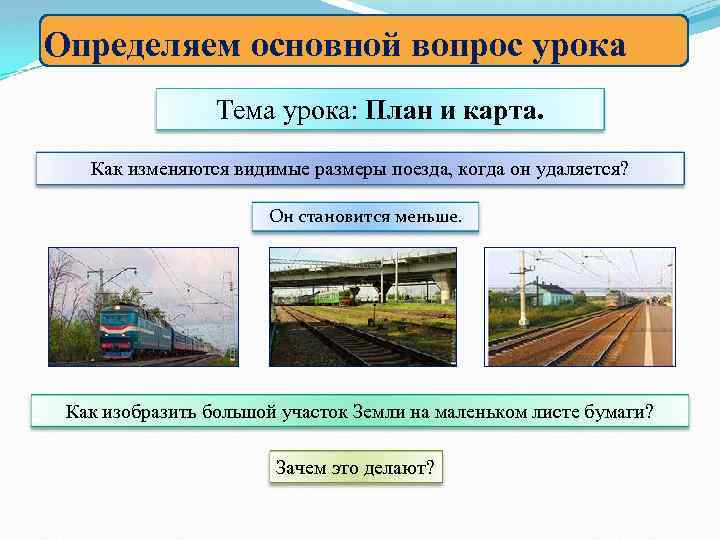 Определяем основной вопрос урока Тема урока: План и карта. Как изменяются видимые размеры поезда,