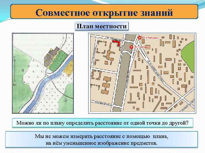 Совместное открытие знаний План местности Можно ли по плану определить расстояние от одной точки