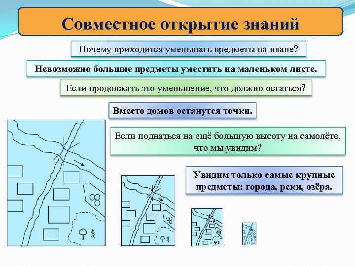 Тех карта окружающий мир 2 класс