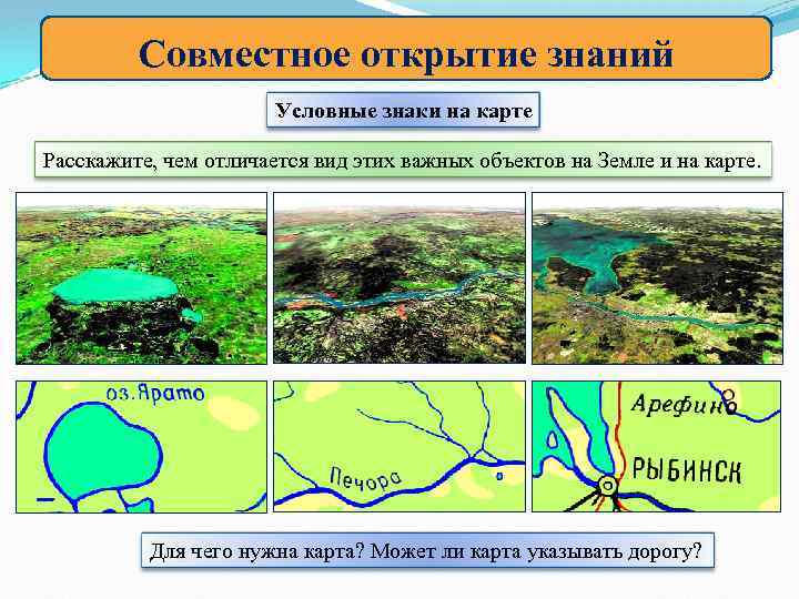 Совместное открытие знаний Условные знаки на карте Расскажите, чем отличается вид этих важных объектов