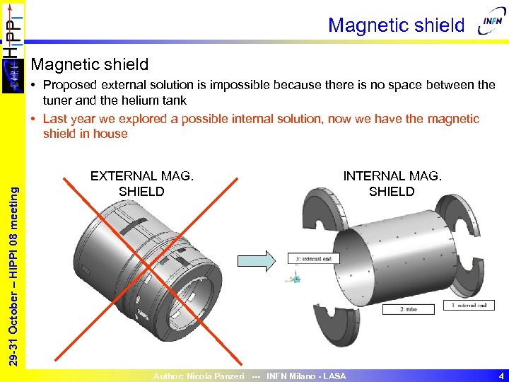 Magnetic shield 29 -31 October – HIPPI 08 meeting • Proposed external solution is