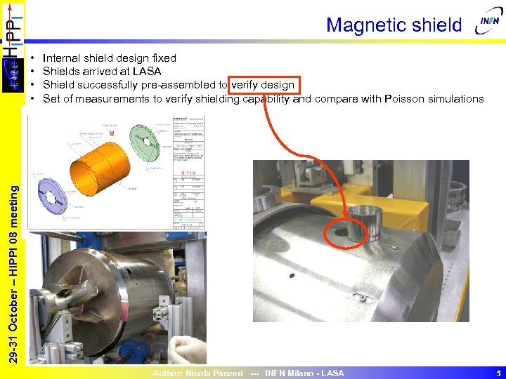Magnetic shield Internal shield design fixed Shields arrived at LASA Shield successfully pre-assembled to