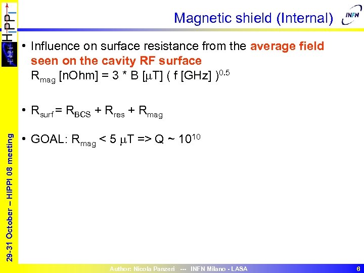Magnetic shield (Internal) • Influence on surface resistance from the average field seen on