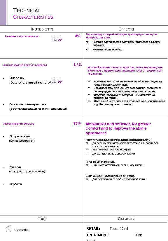 TECHNICAL CHARACTERISTICS INGREDIENTS EFFECTS 4% БИОФИБРЫ СЛАДКОГО МИНДАЛЯ Биополимер который образует трехмерную пленку на