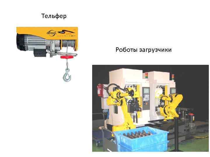 Тельфер Роботы загрузчики 