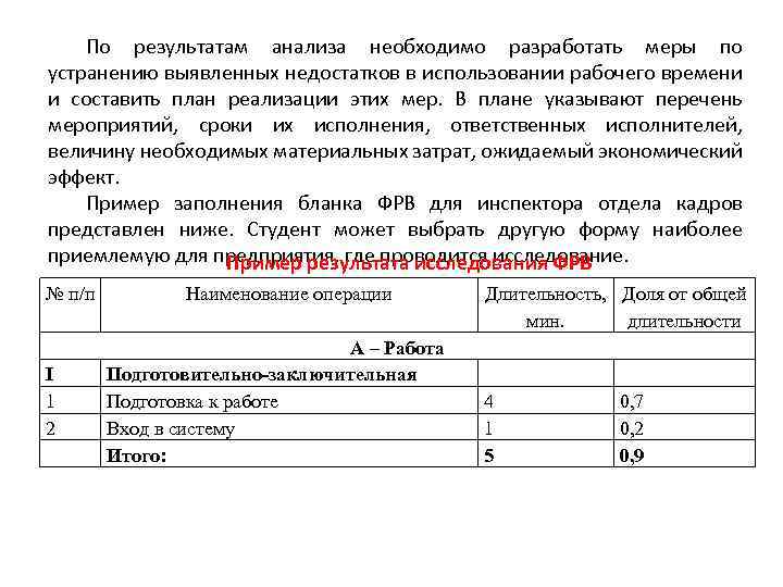 По результатам анализа необходимо разработать меры по устранению выявленных недостатков в использовании рабочего времени