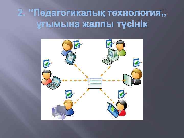 2. ‘‘Педагогикалық технология’’ ұғымына жалпы түсінік 